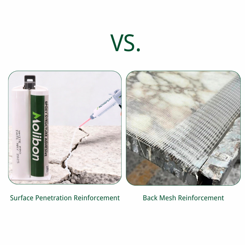 Сетка с обратной стороны или проникновение: какой метод армирования камня подходит для вашего производства?